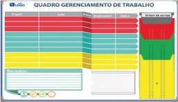 Personalização